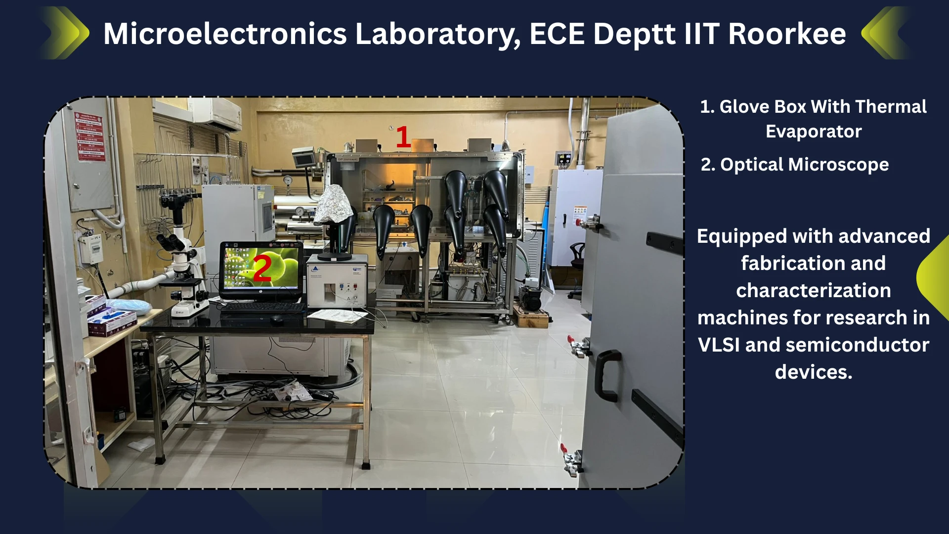 Microelectronics Lab