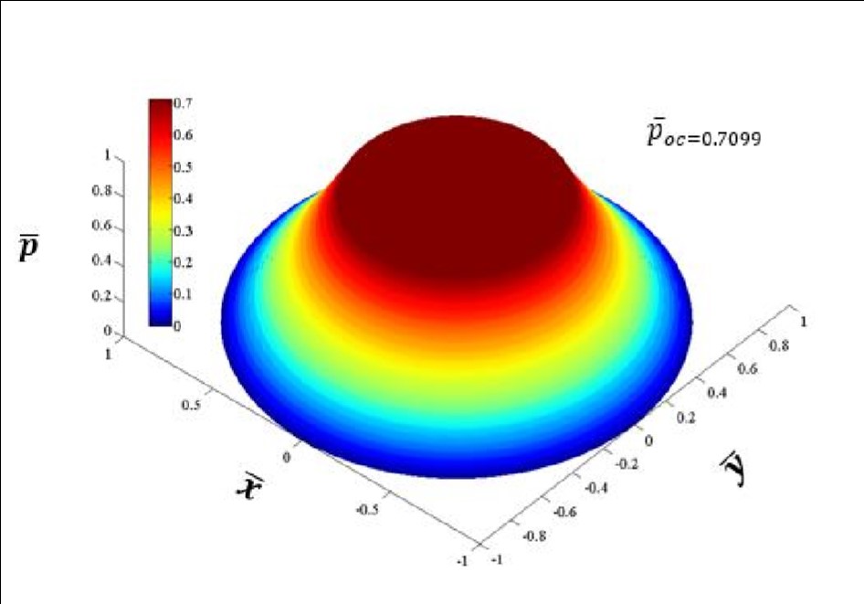 There is an image here