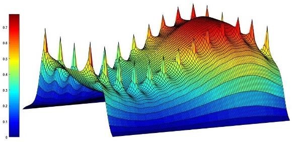 There is an image here