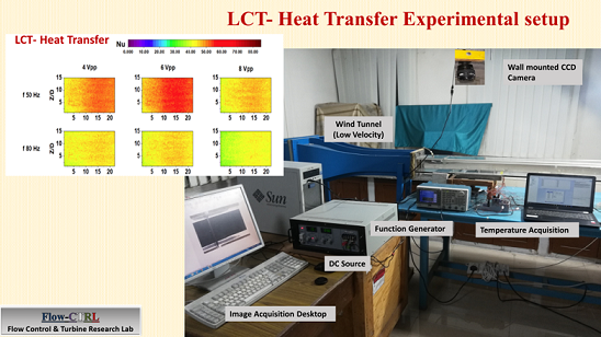 Flow Control & Turbine Research Lab (Flow-CTRL)
