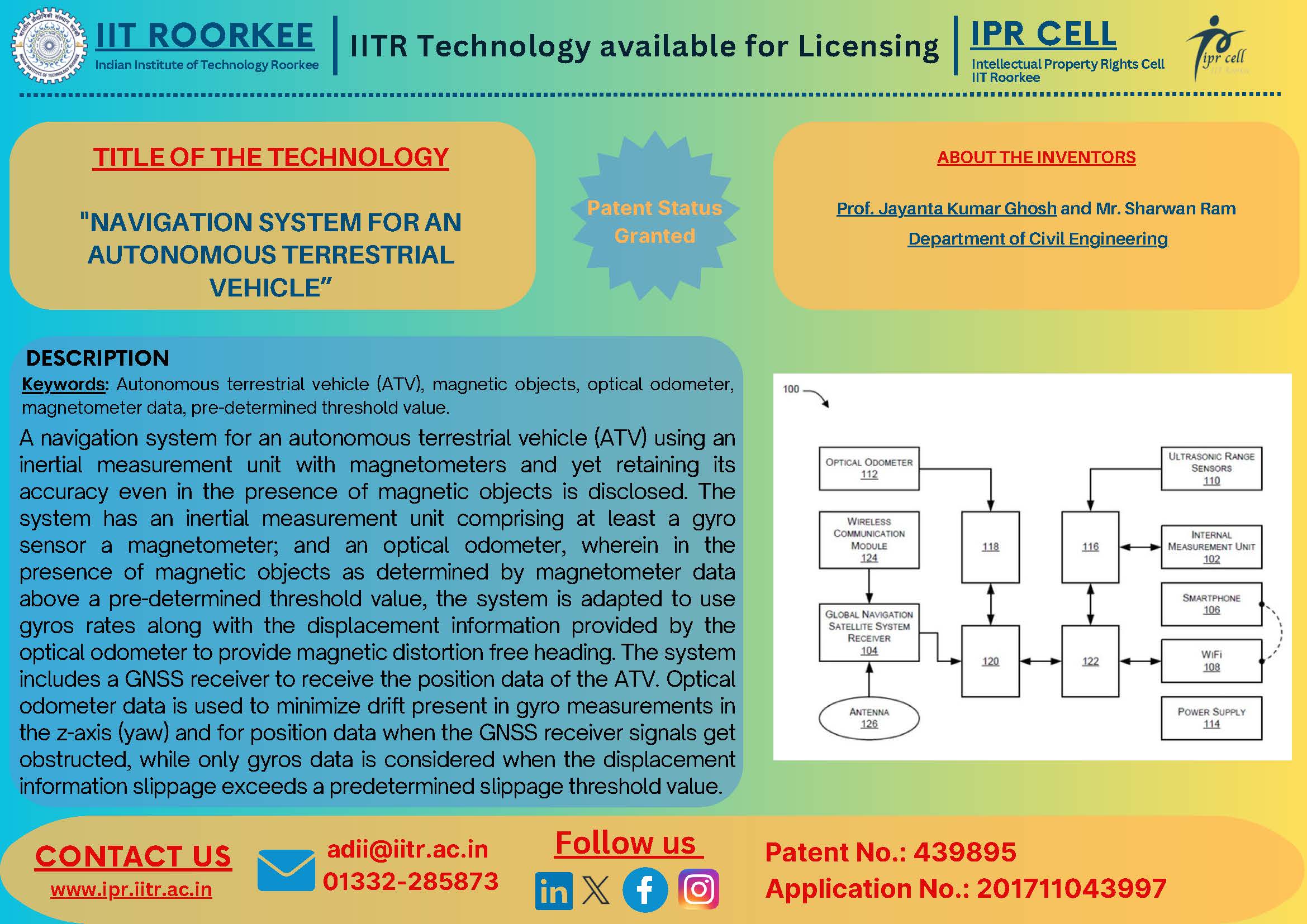 Indian Institute of Technology Roorkee
