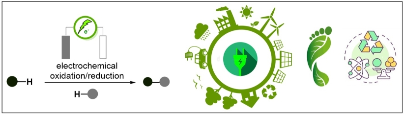 research-image