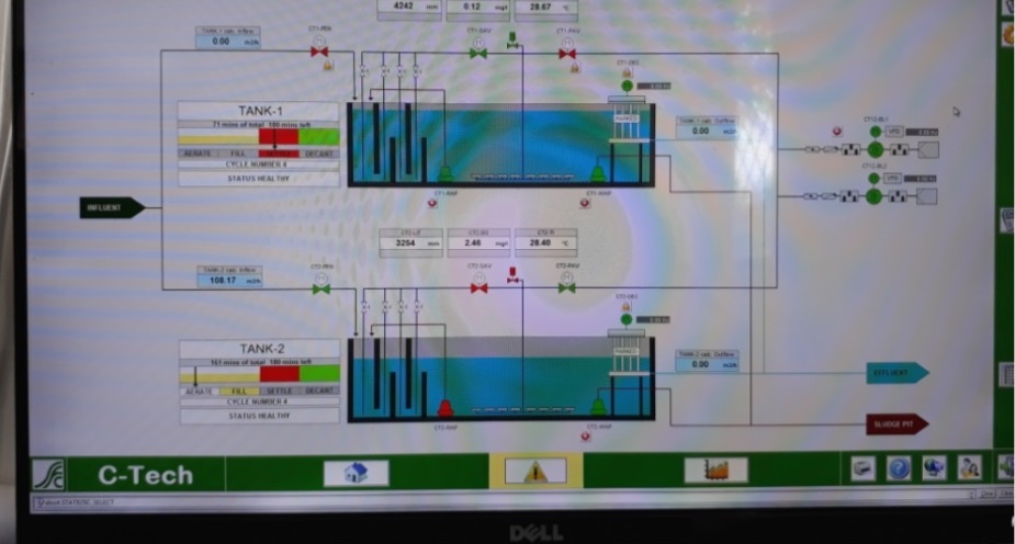 PLC & SCADA based control