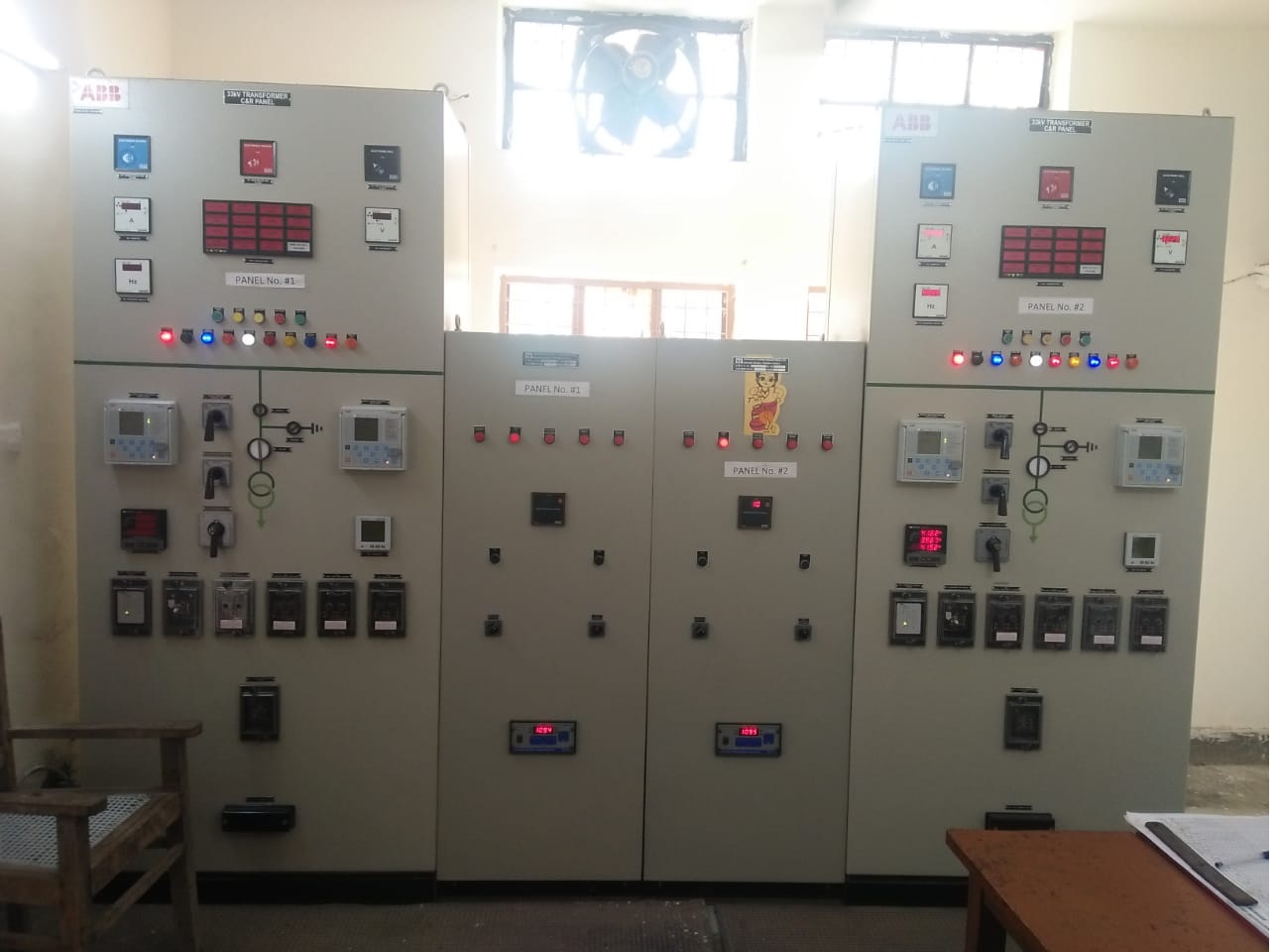 33 kV Control & Relay Panels