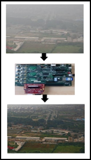 VLSI based Image Processing