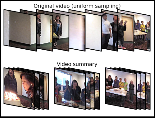 Video Summarization